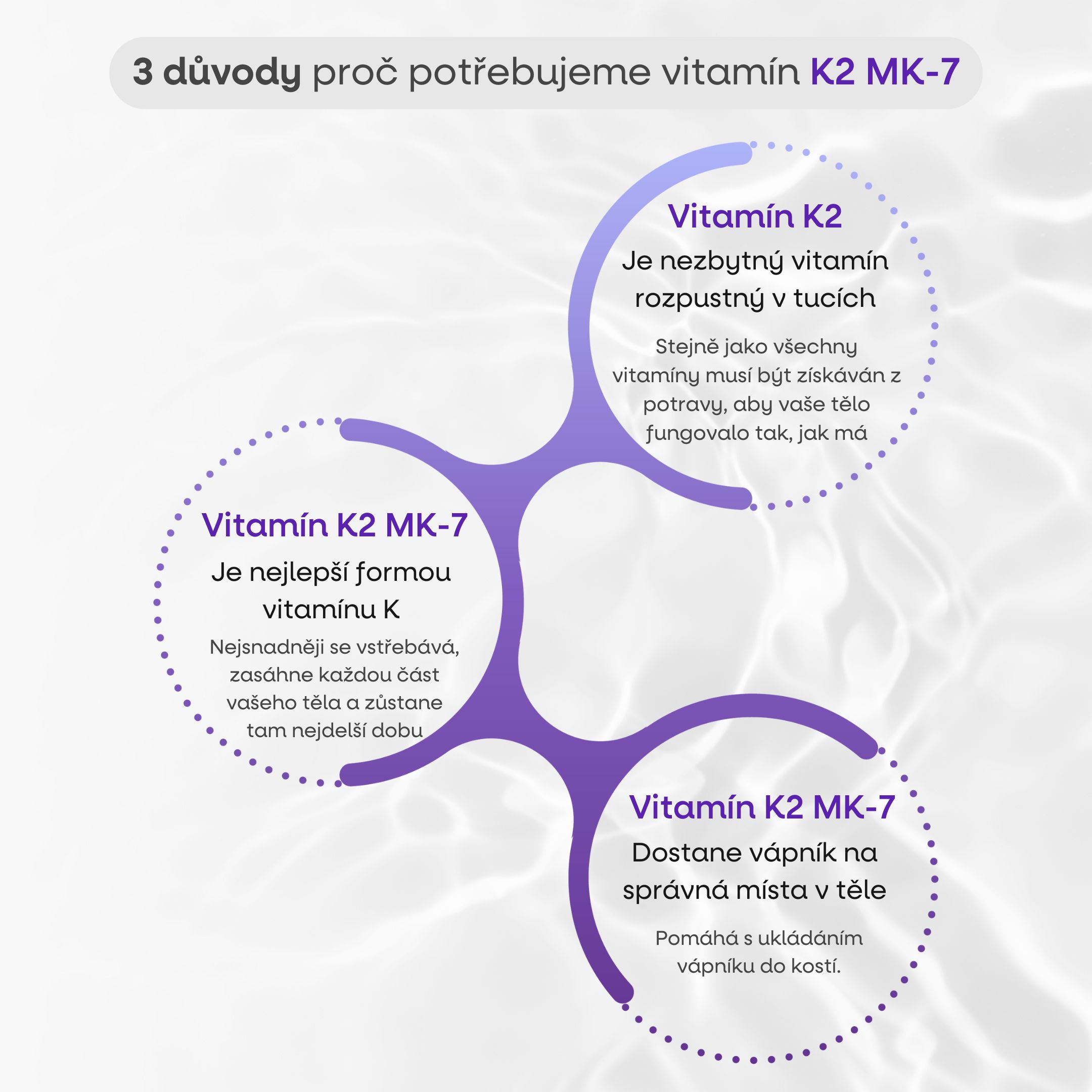 BrainMax Men Multivitamin, multivitamín pro muže, 90 rostlinných kapslí
